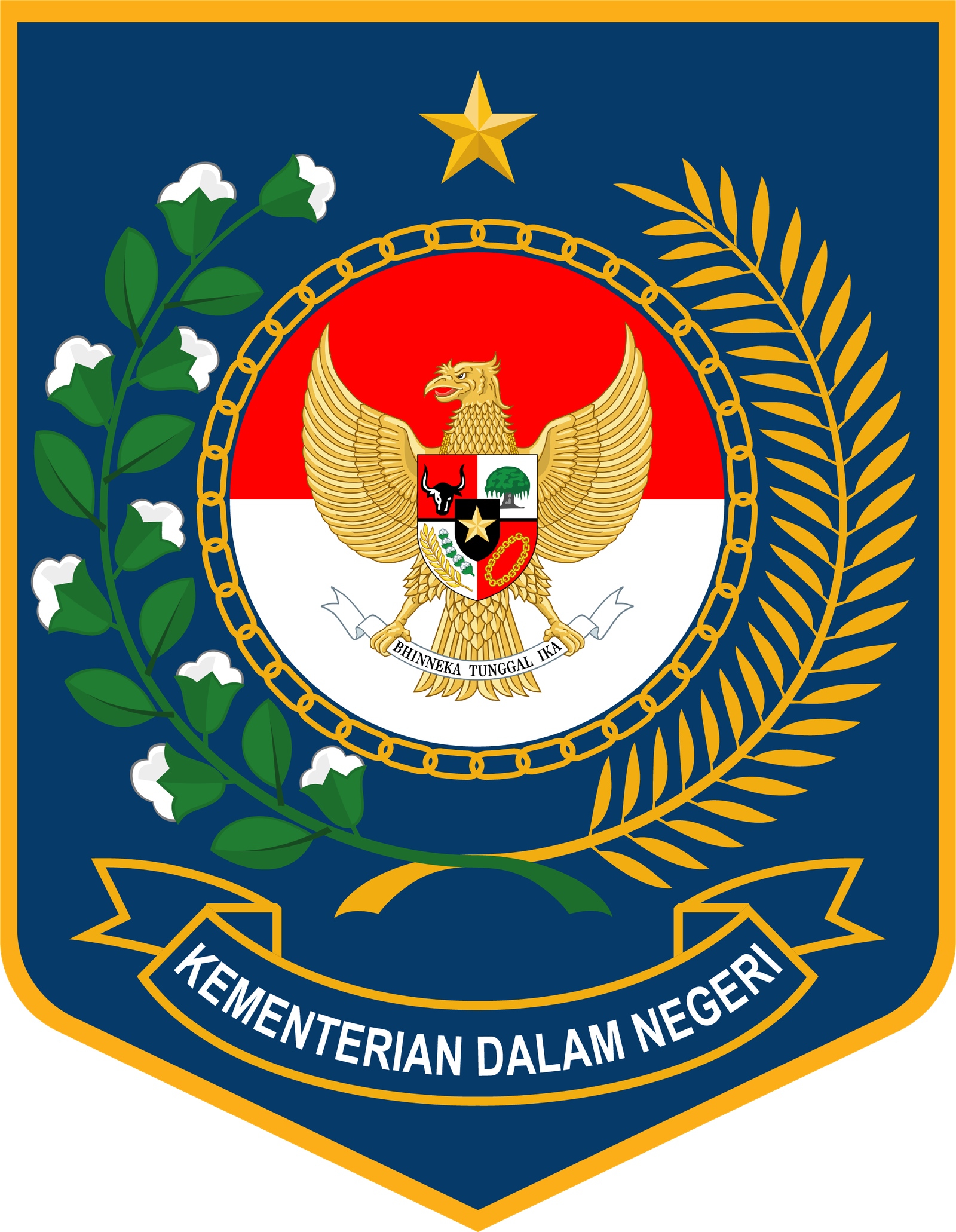 Informasi Administrasi Kependudukan
